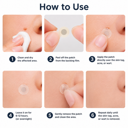 Alcuras® 2-in-1 Microneedle & Hydrocolloid Patch