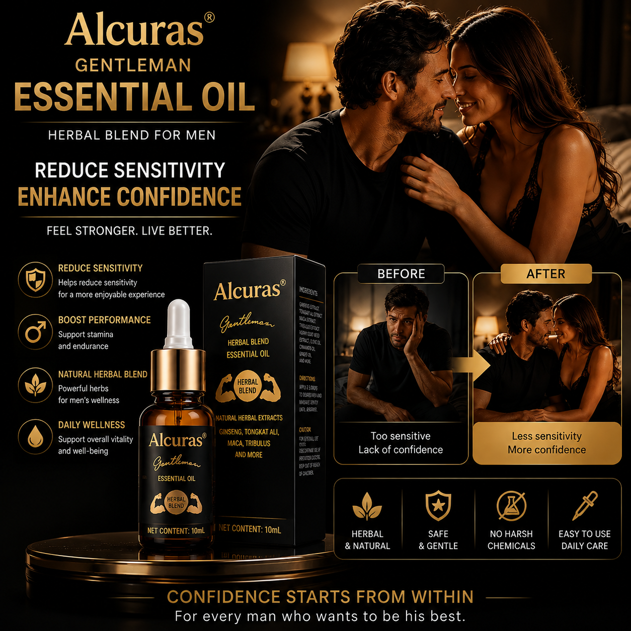 Alcuras® Advanced Men’s Intimate Essential Oil-Redefine Male Confidence & Daily Body Care