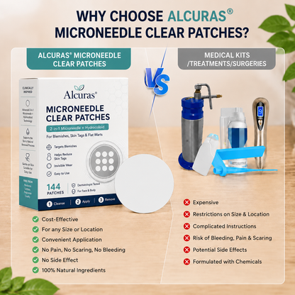 ✨Alcuras® 2-in-1 Microneedle & Hydrocolloid Patch🍀| Removes Raised Moles, Acne, Flat Warts & Skin Tags | Helps Improve Wrinkles, Scars & Blemishes | Invisible Patches for Face & Body