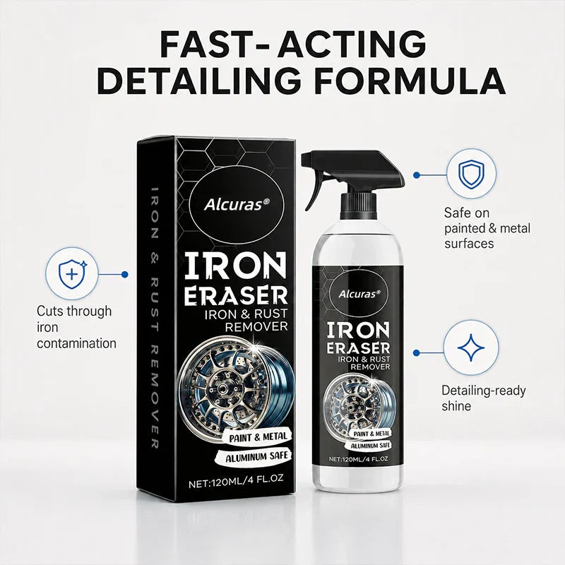 Multi-Surface Car Cleaner – Remove Rust & Grime Fast