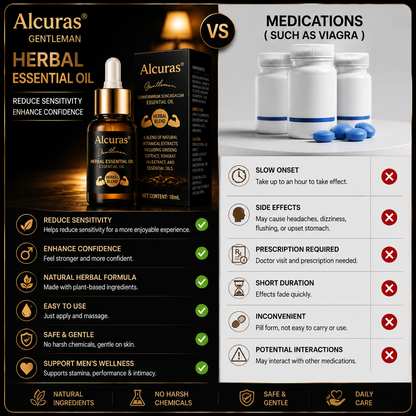Alcuras® Advanced Men’s Intimate Essential Oil-Redefine Male Confidence & Daily Body Care