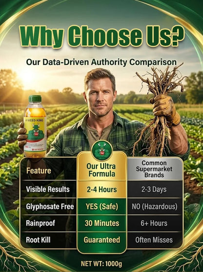 Flash Sale🔥Herbicide and root rot control agent⚡50K+ SOLD! Almost Gone