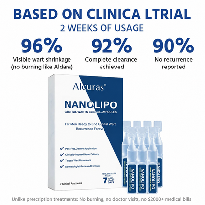 Alcuras® NANOLIPO GENITAL WARTS CLINICAL AMPOULES