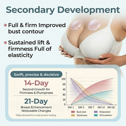 Last Day 49% OFF🔥Alcuras® Targeted Breast Enhancement Advanced Nano Microneedle Patch