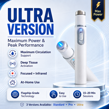 🔥Ultrasonic Shock Wave Therapy Massager——Restore Circulation. Relieve Deep Pain. Rebuild Male Confidence.