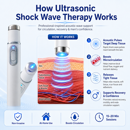 🔥Ultrasonic Shock Wave Therapy Massager——Restore Circulation. Relieve Deep Pain. Rebuild Male Confidence.