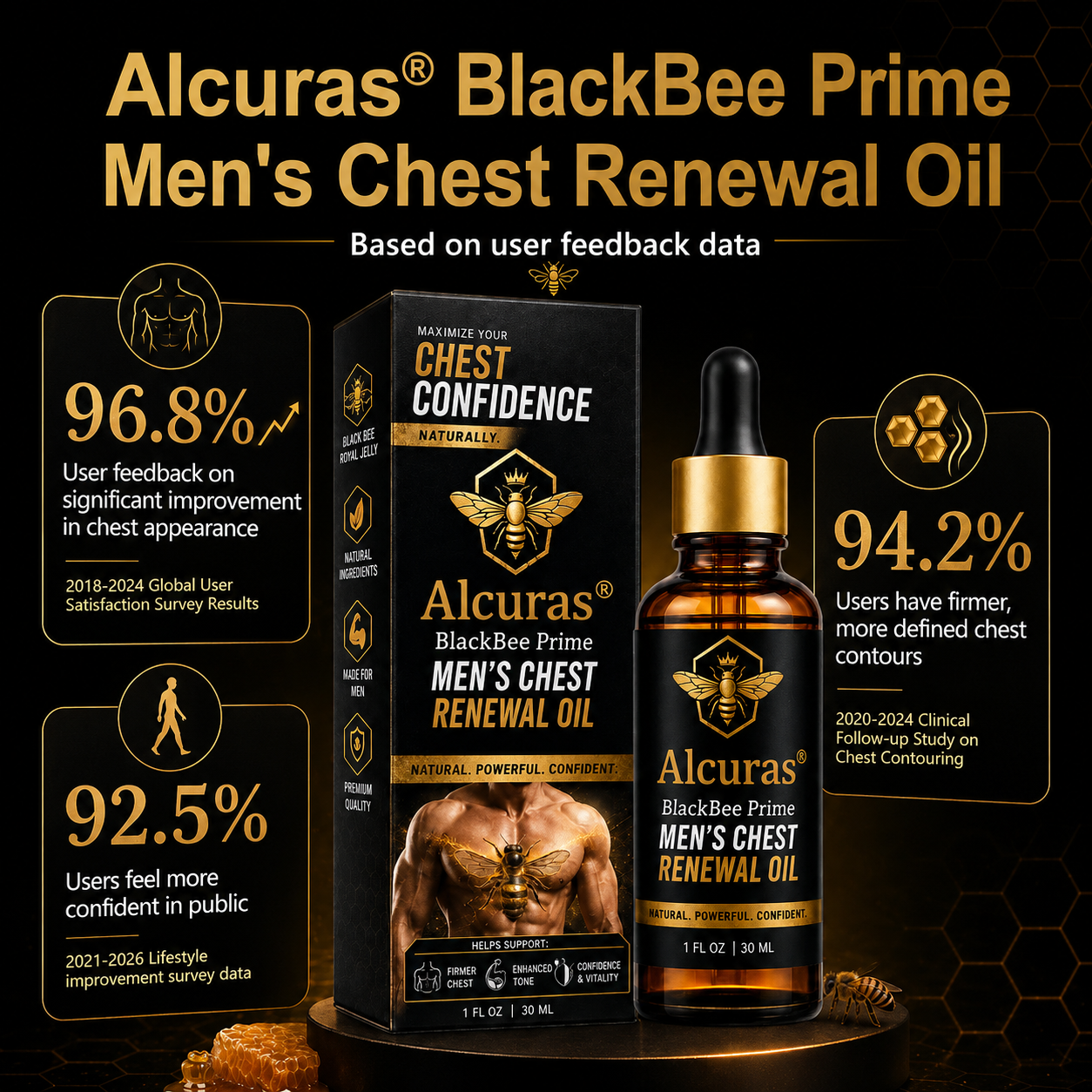 Alcuras® BlackBee Prime Men's Chest Renewal Oil