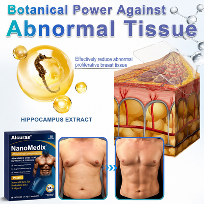 Alcuras® SculptXX Gynecomastia Burn & Firm Chest Patch