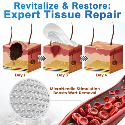 Alcuras® 2-in-1 Microneedle & Hydrocolloid Patch